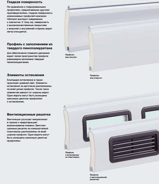 Рулонные ворота гаражные для автоматические hormann